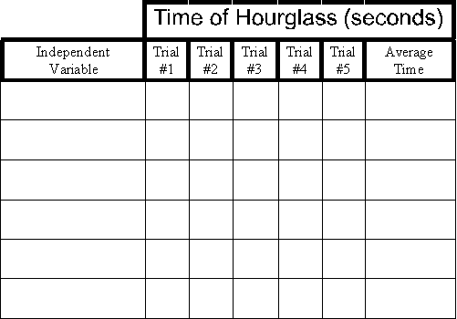 Data Table